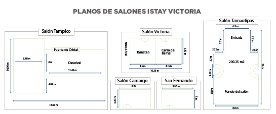 Plano de espacios de iStay Hotel Ciudad Victoria