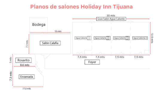 Plano de espacios de Holiday Inn Tijuana Zona Río